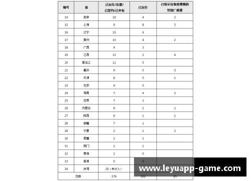 首钢2017年球员阵容及其影响力分析